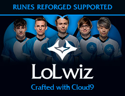 LoLwiz