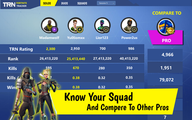  - fortnite stats tracker app